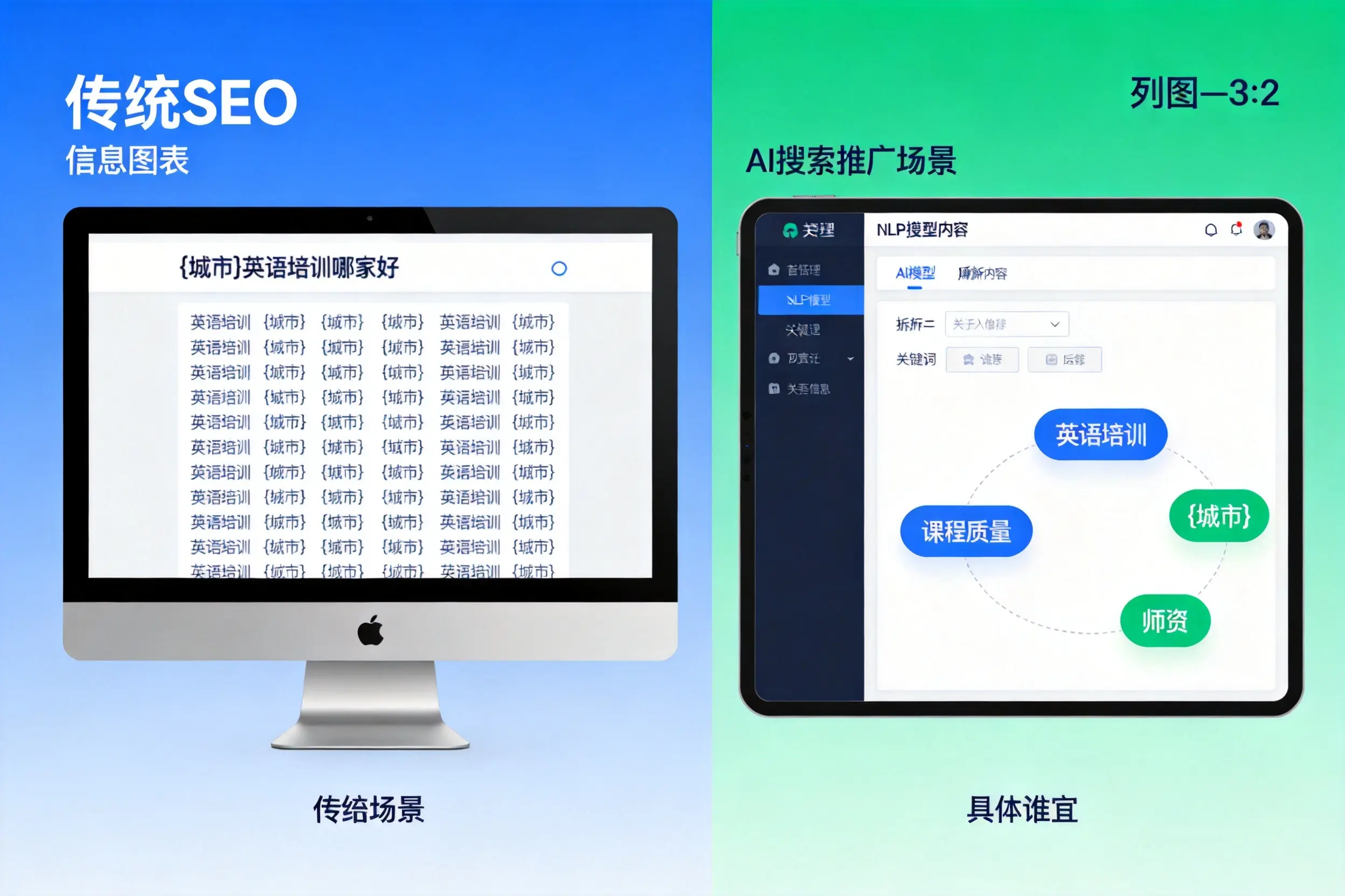 AI搜索推广和传统SEO有何区别？淮安企业选型指南