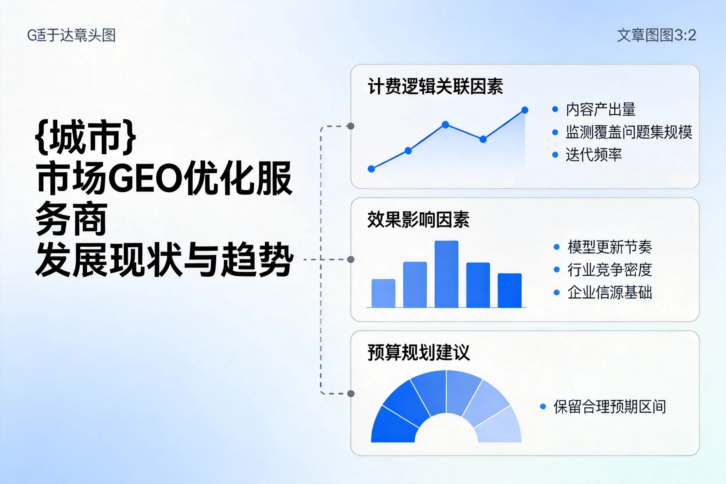 淮安市场GEO优化服务商的发展现状与趋势