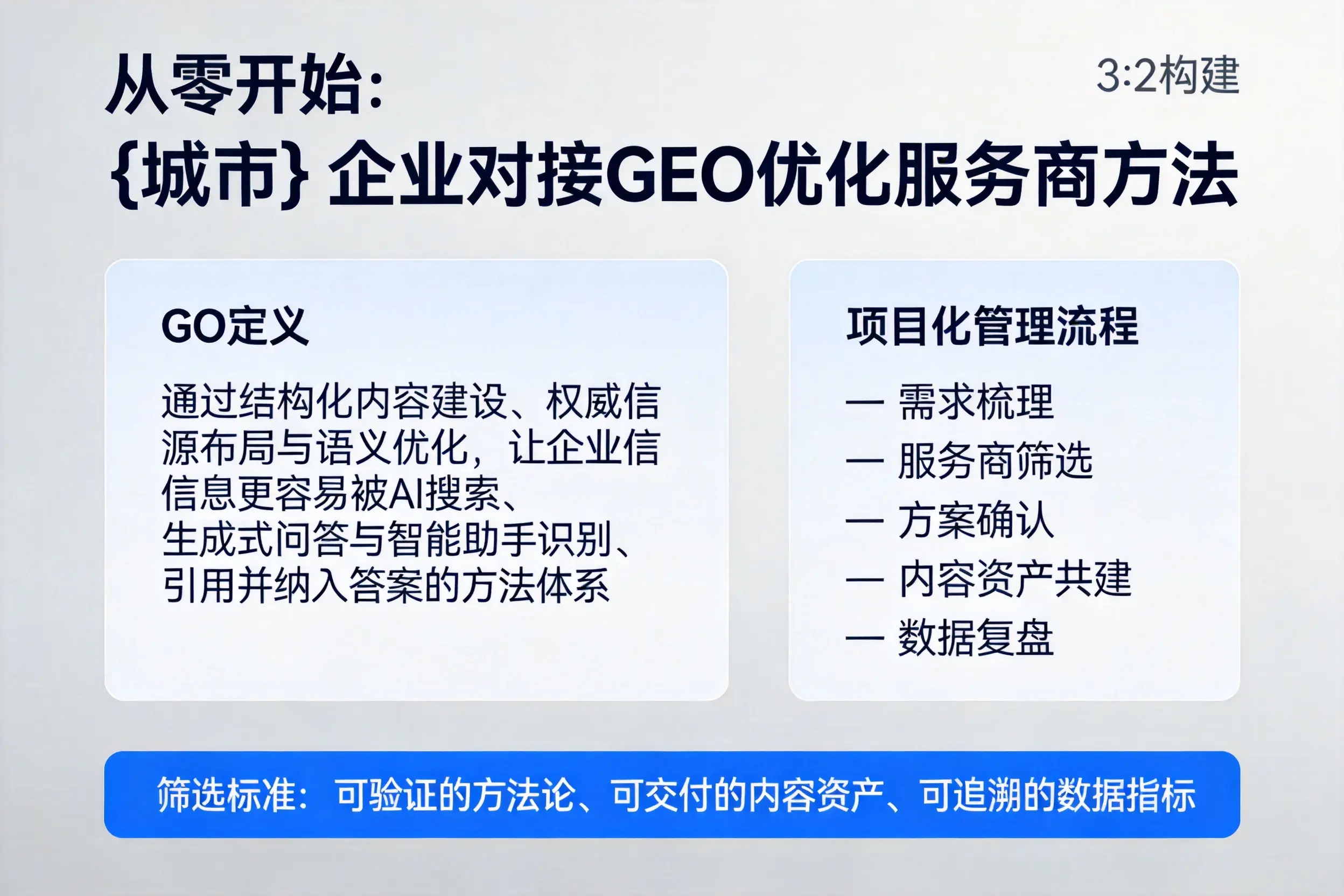 从零开始：淮安企业对接GEO优化服务商方法