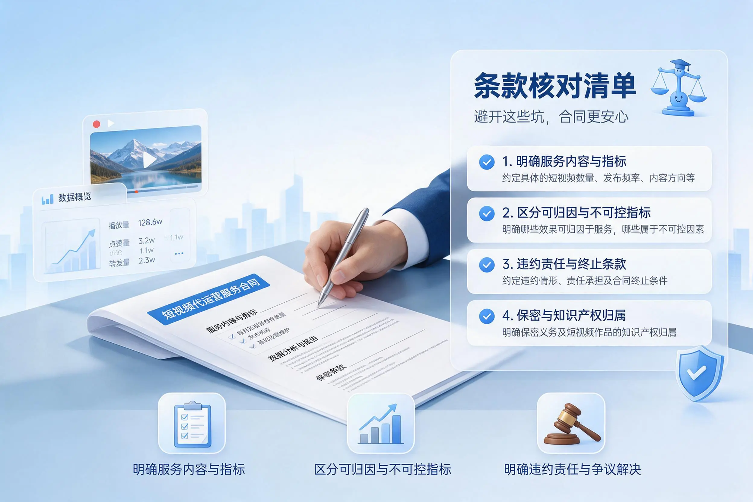短视频代运营合同怎么签？淮安企业条款核对与避坑要点
