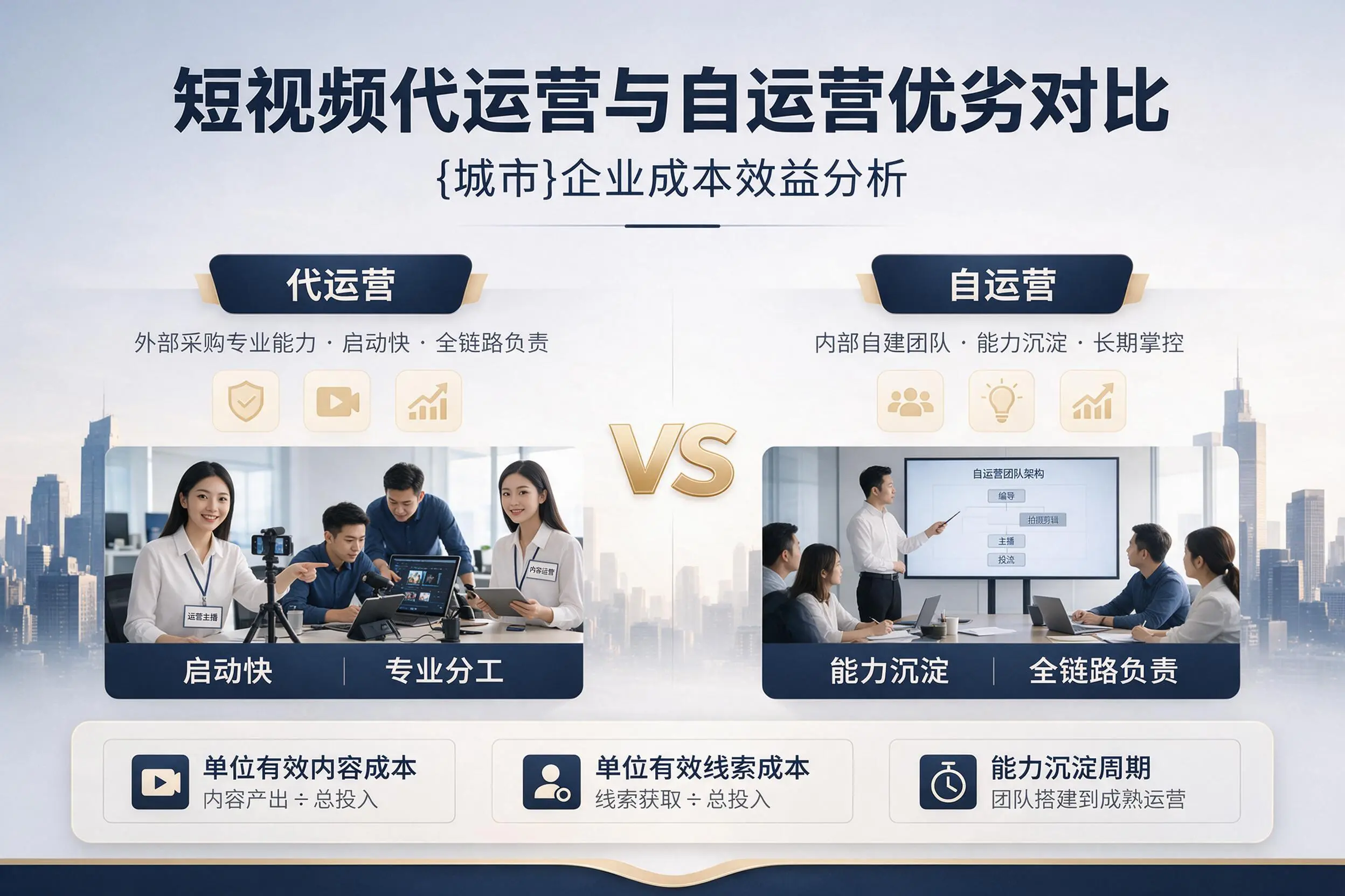 短视频代运营与自运营优劣对比：淮安企业成本效益分析