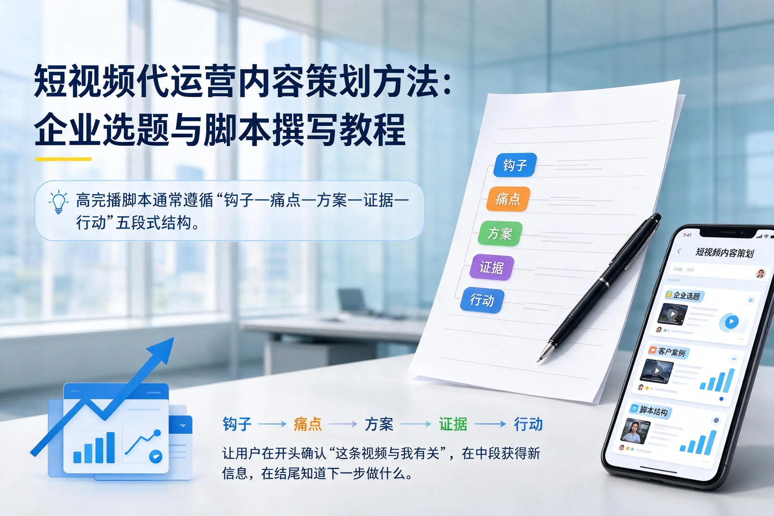 短视频代运营内容策划方法：淮安企业选题与脚本撰写教程