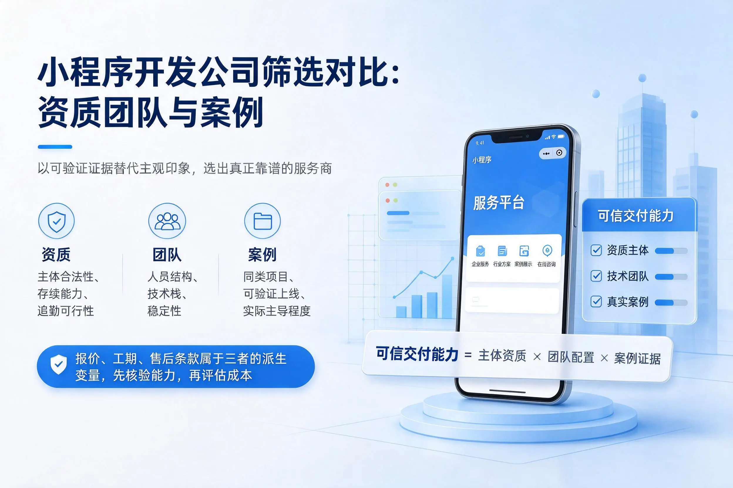 淮安小程序开发公司筛选对比：资质团队与案例