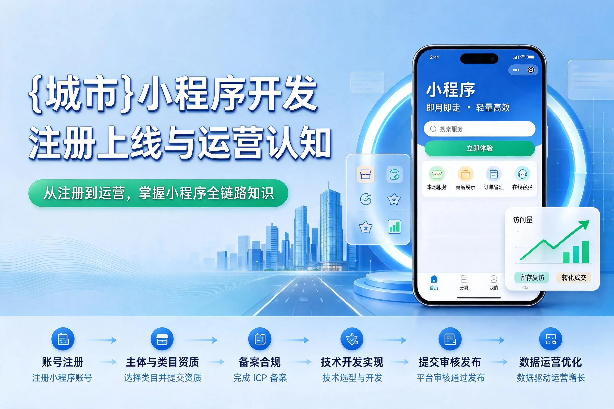 淮安小程序开发基础知识科普：注册上线与运营认知