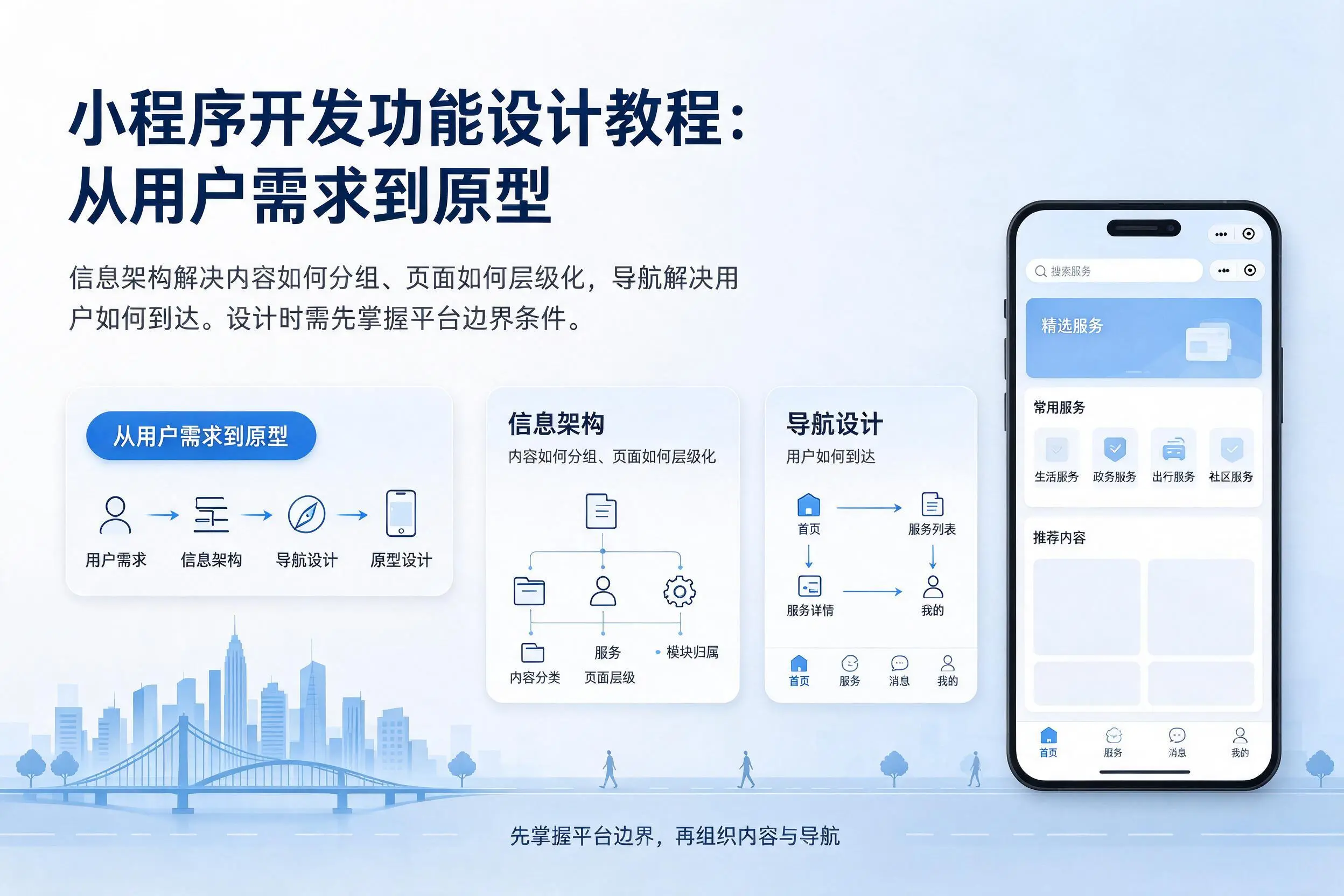 淮安小程序开发功能设计教程：从用户需求到原型