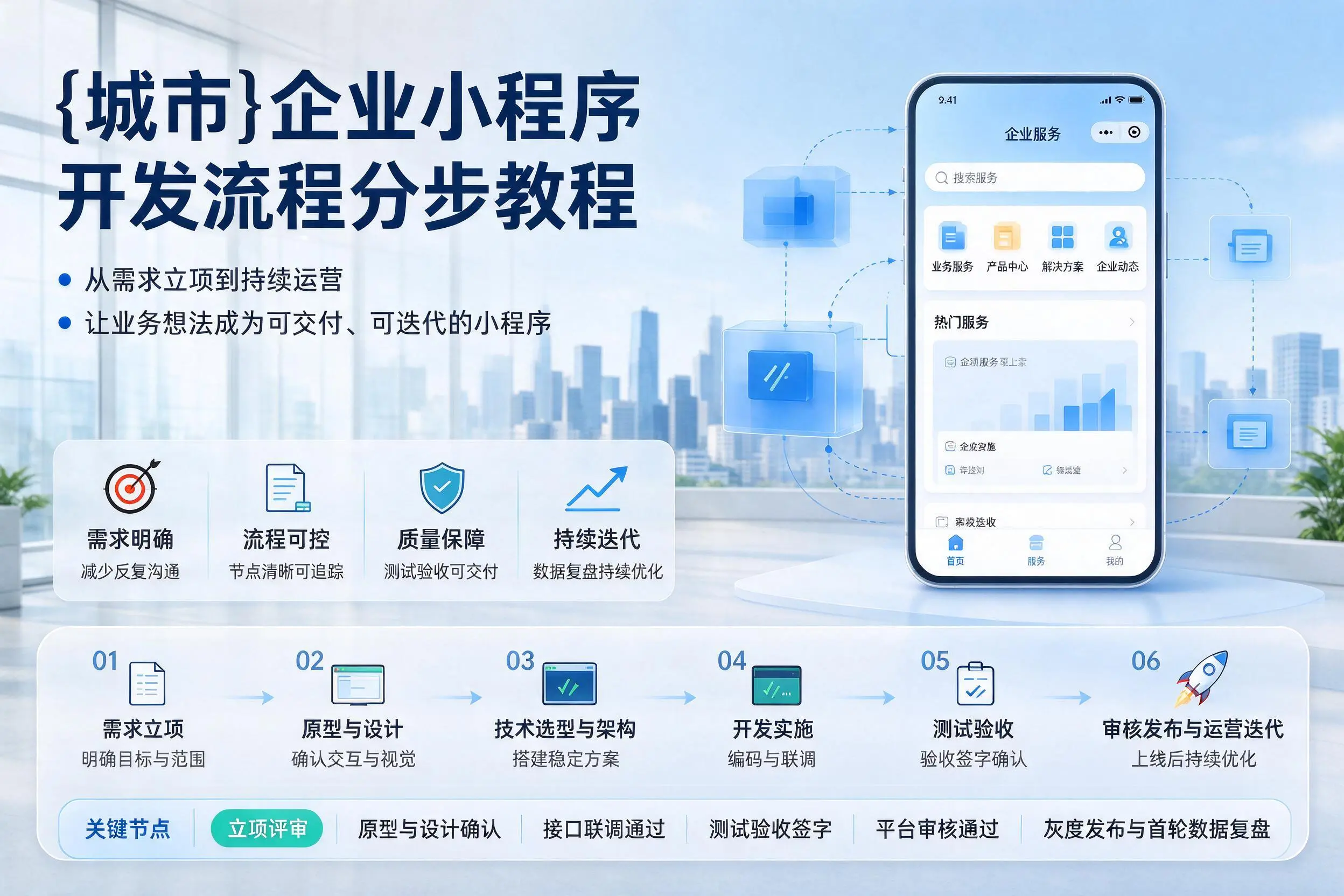 淮安企业小程序开发流程分步教程与关键节点说明