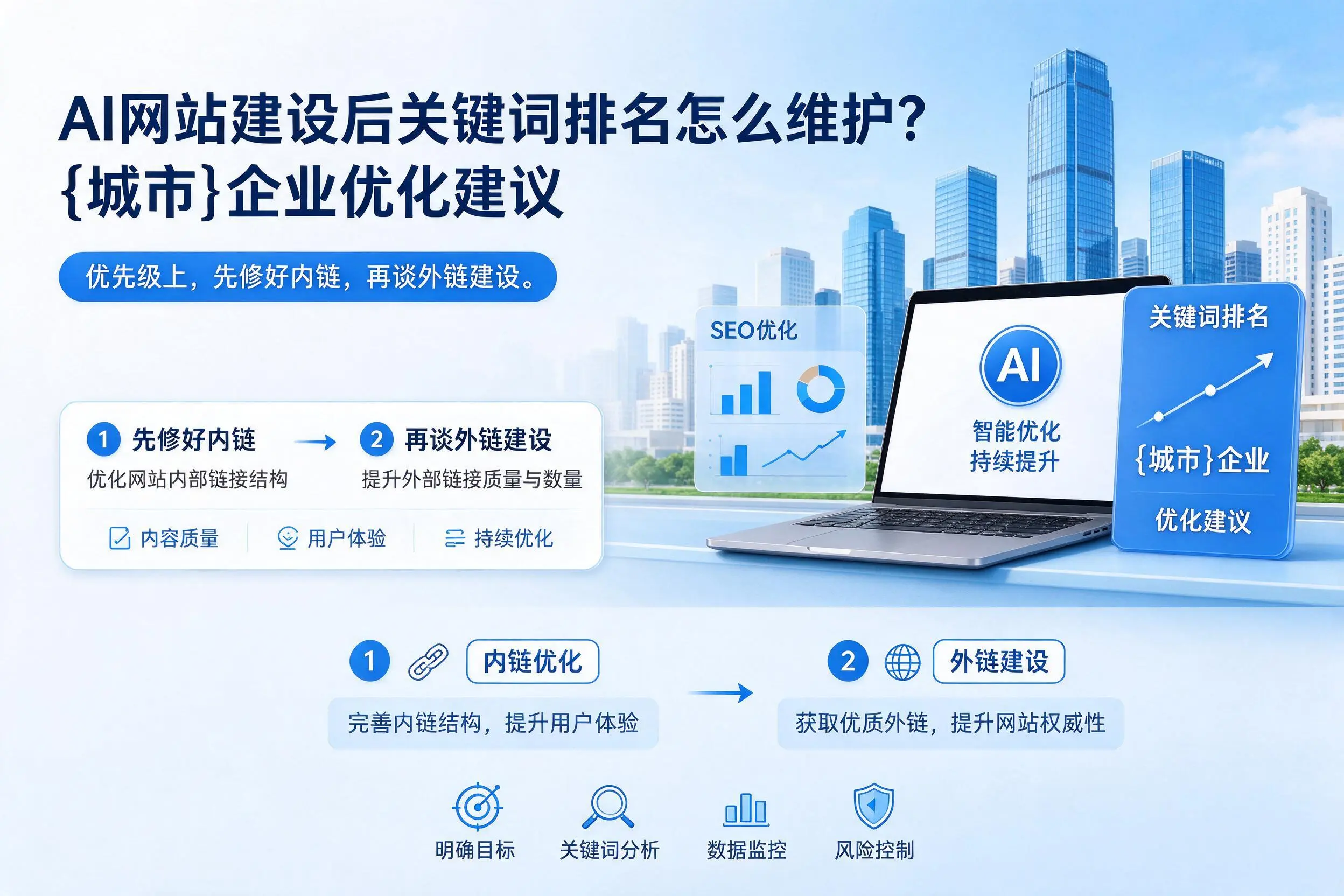 AI网站建设后关键词排名怎么维护？淮安企业优化建议