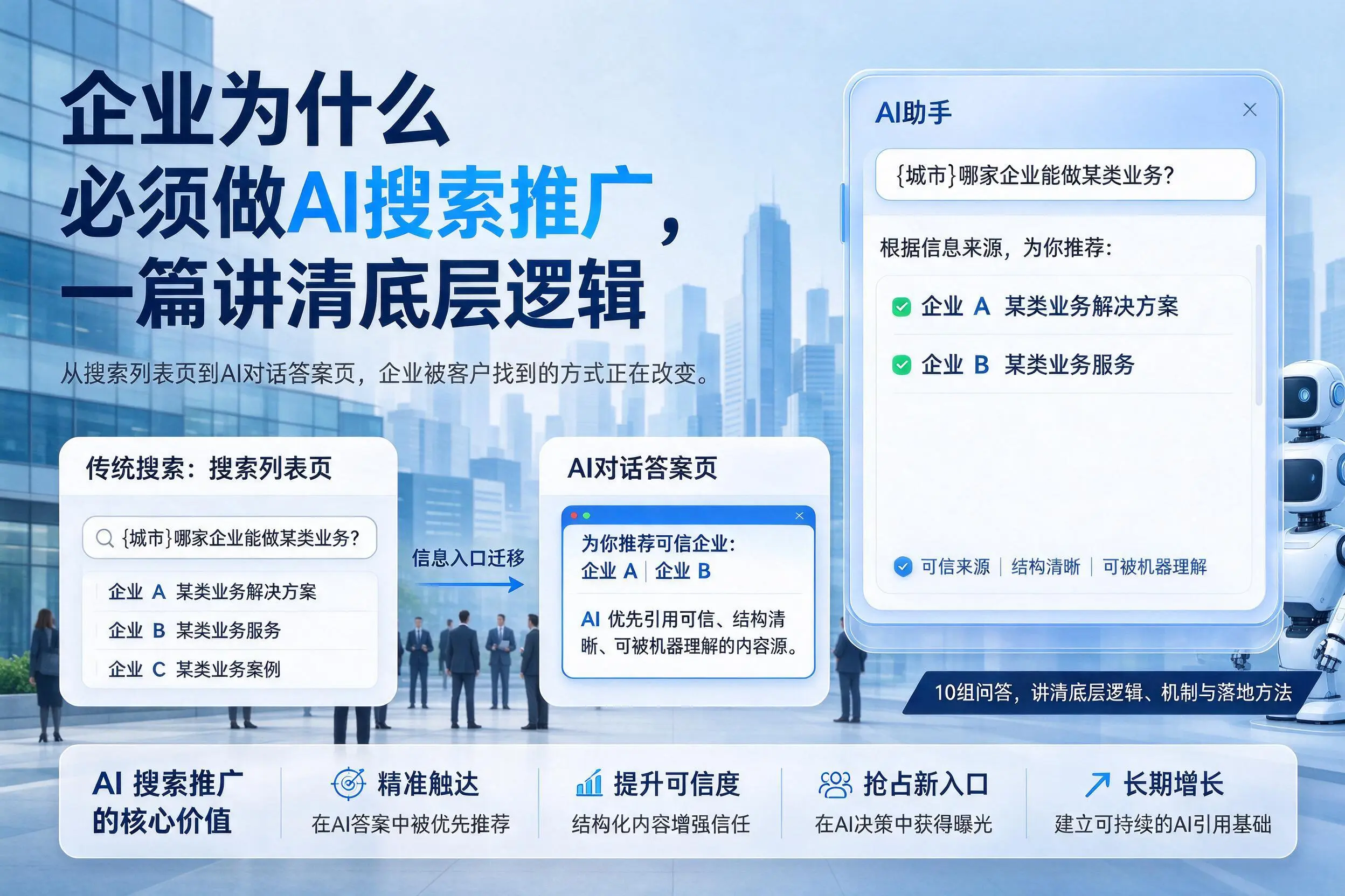 淮安企业为什么必须做AI搜索推广,一篇讲清底层逻辑